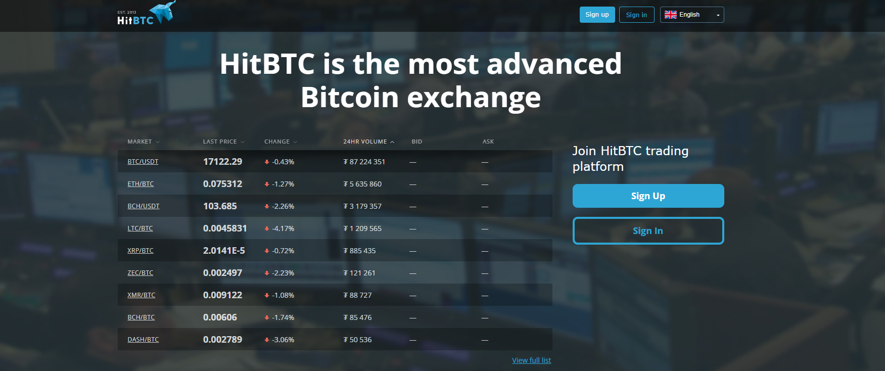 HitBTC